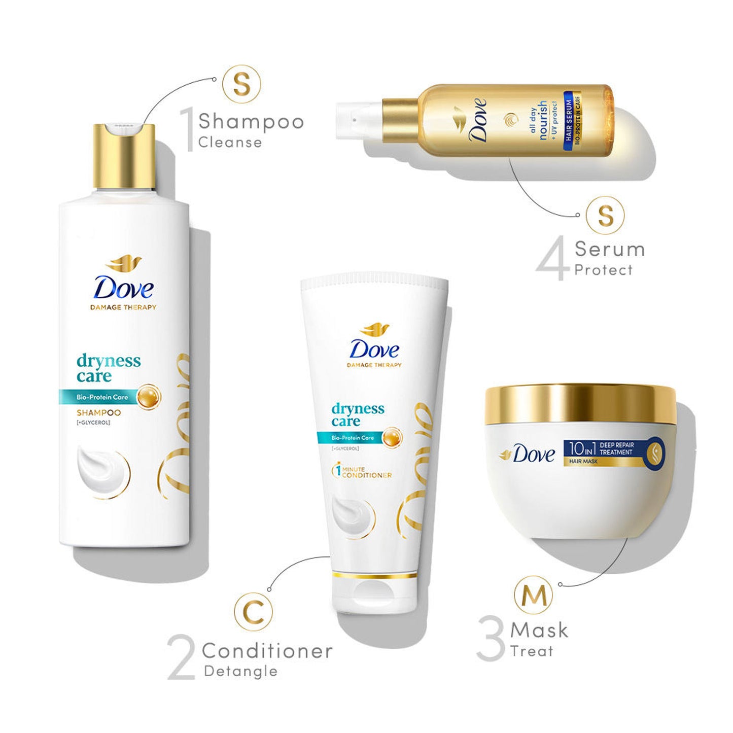 Dove Dry Therapy Shampoo Small Bottle