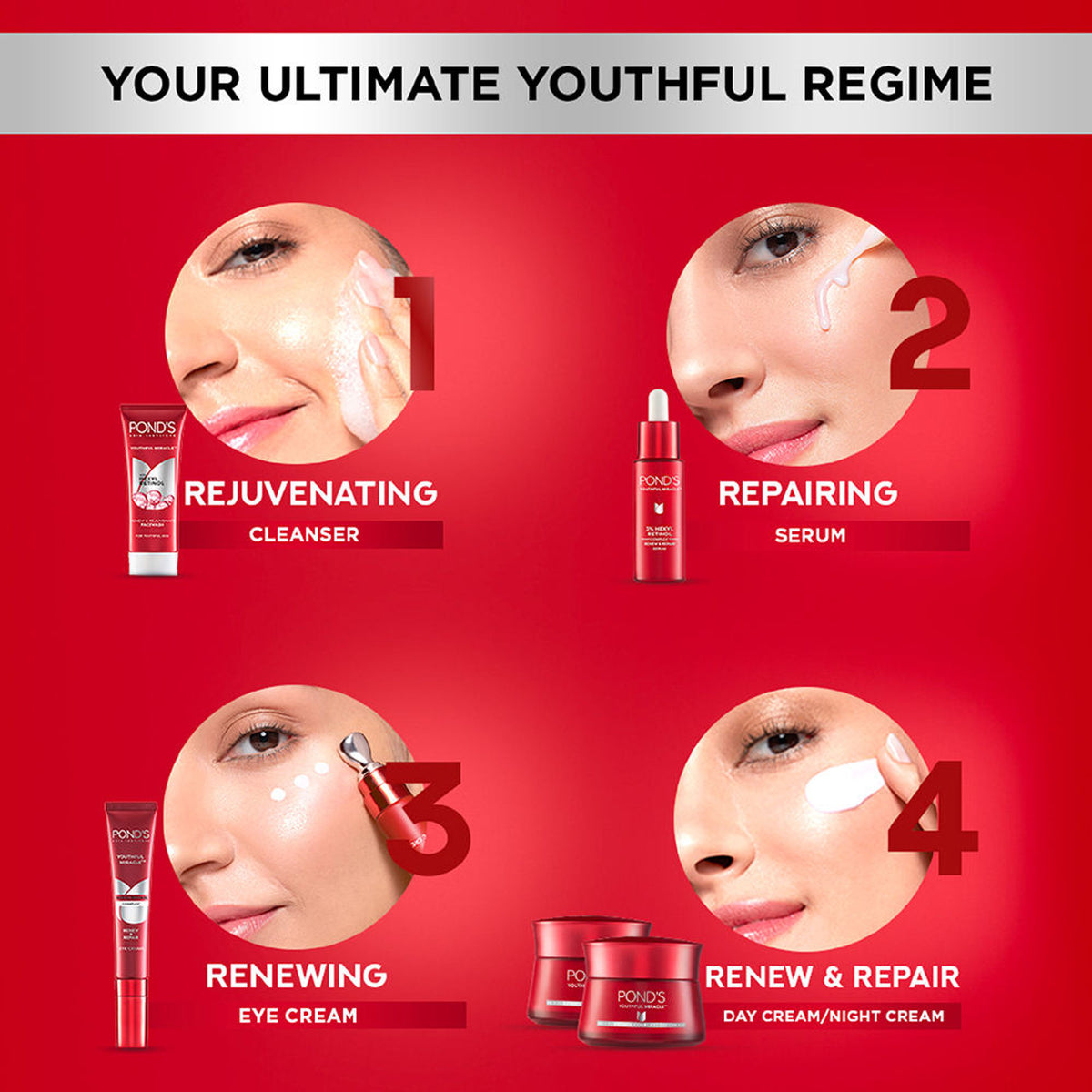 Ponds Youthful Miracle Hexyl Retinol Complex, Renew & Repair Day Cream, SPF 15 PA++