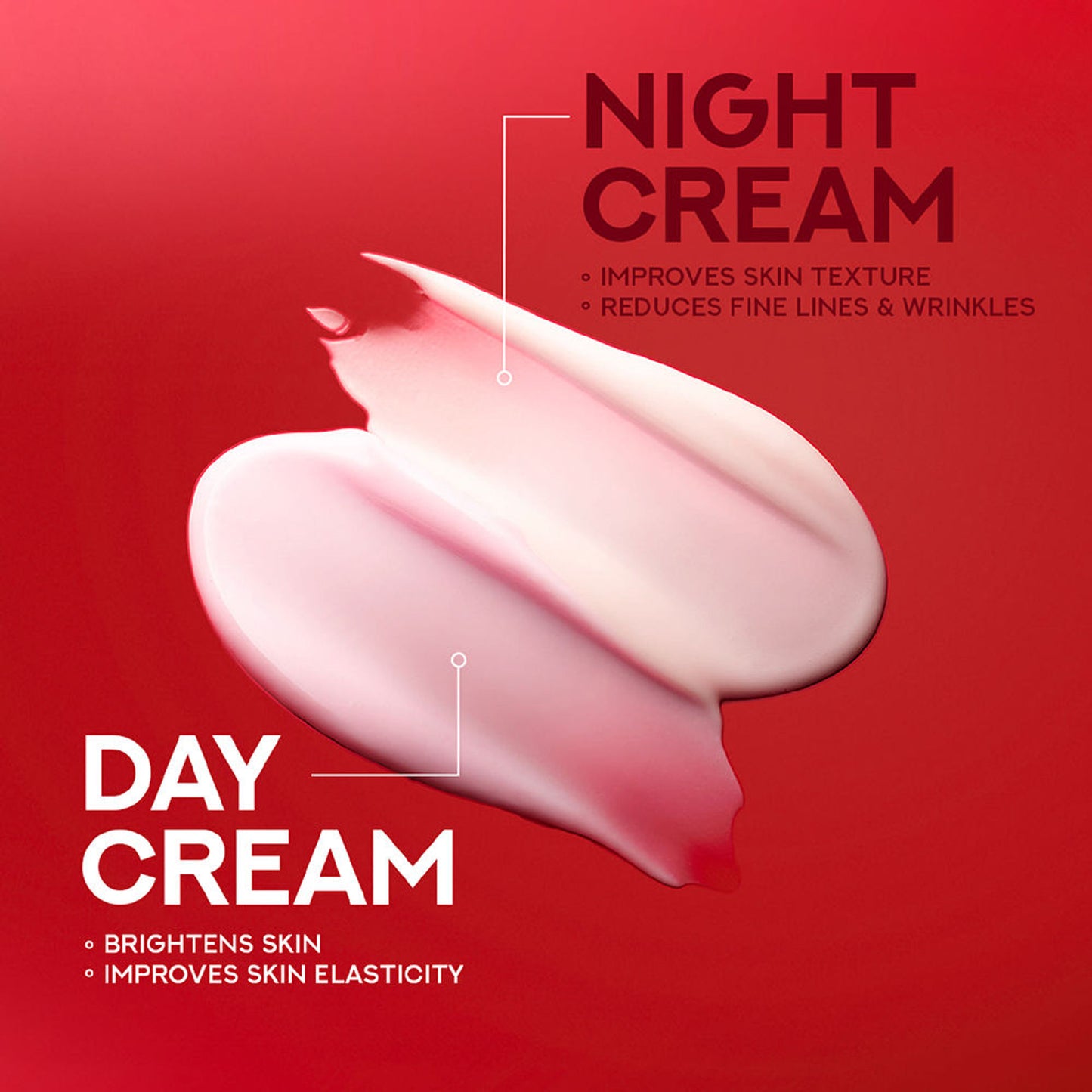 Ponds Youthful Miracle Anti Aging Night Cream With Retinol C Niacinamide