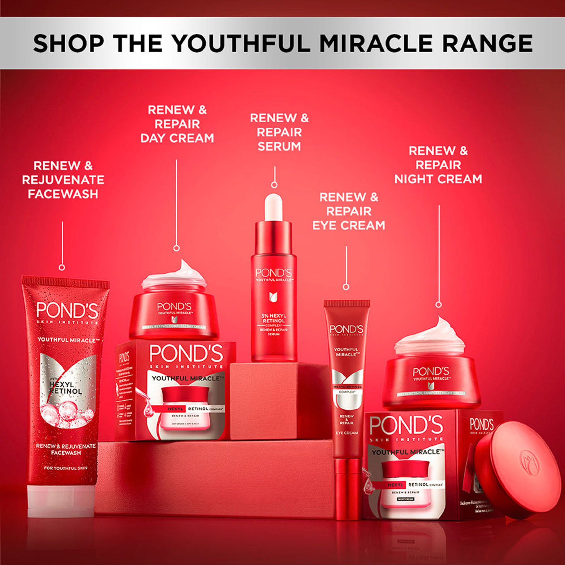 Ponds Youthful Miracle Anti Aging Night Cream With Retinol C Niacinamide