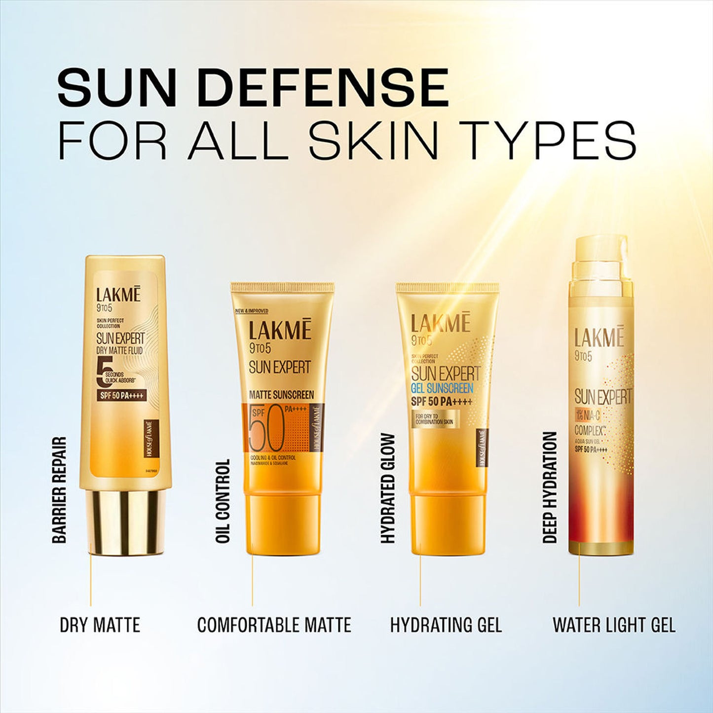 Lakme Matte Sunscreen SPF 50 PA+++, Niacinamide,UVA/B Protection,For Normal To Oily Skin