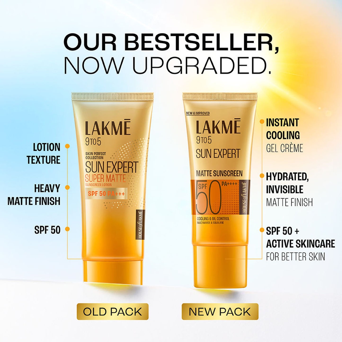 Lakme Matte Sunscreen SPF 50 PA+++, Niacinamide,UVA/B Protection,For Normal To Oily Skin