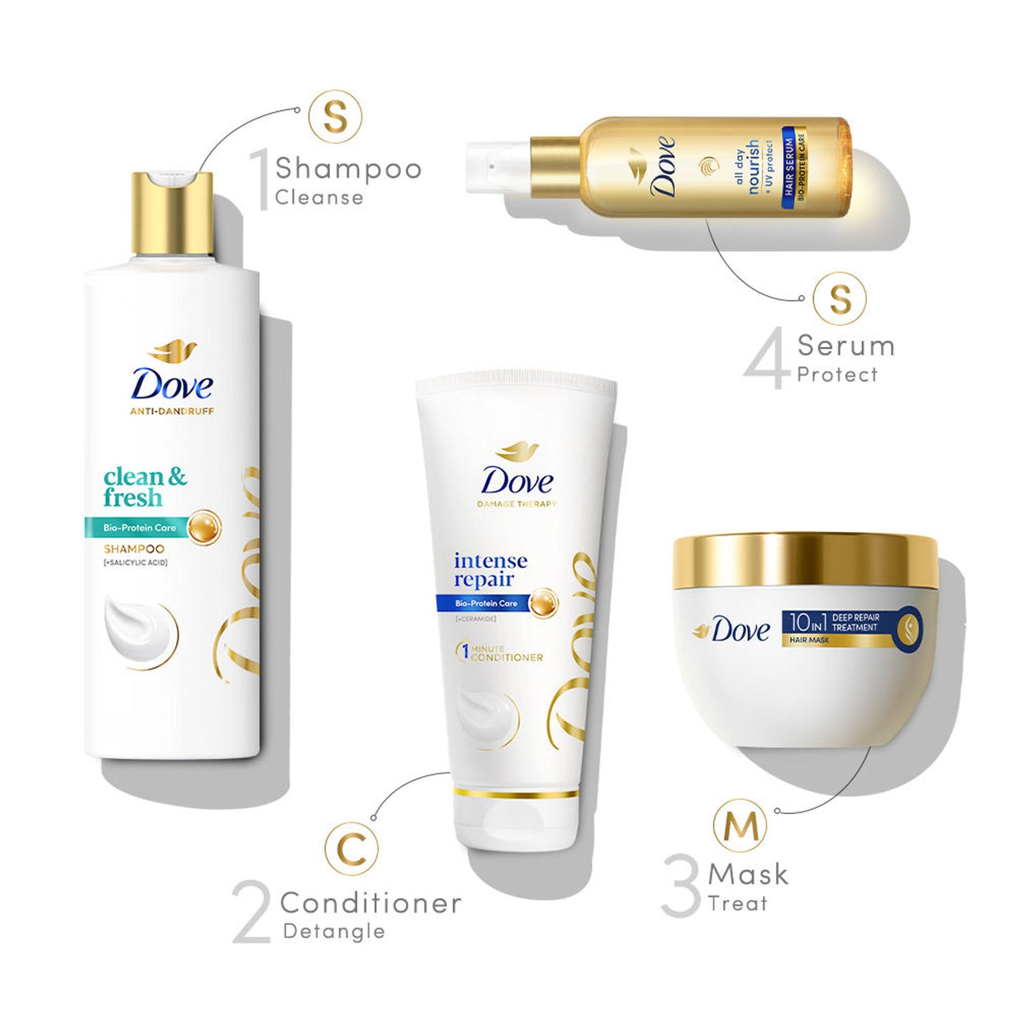 Dove Dandruff Clean & Fresh Shampoo