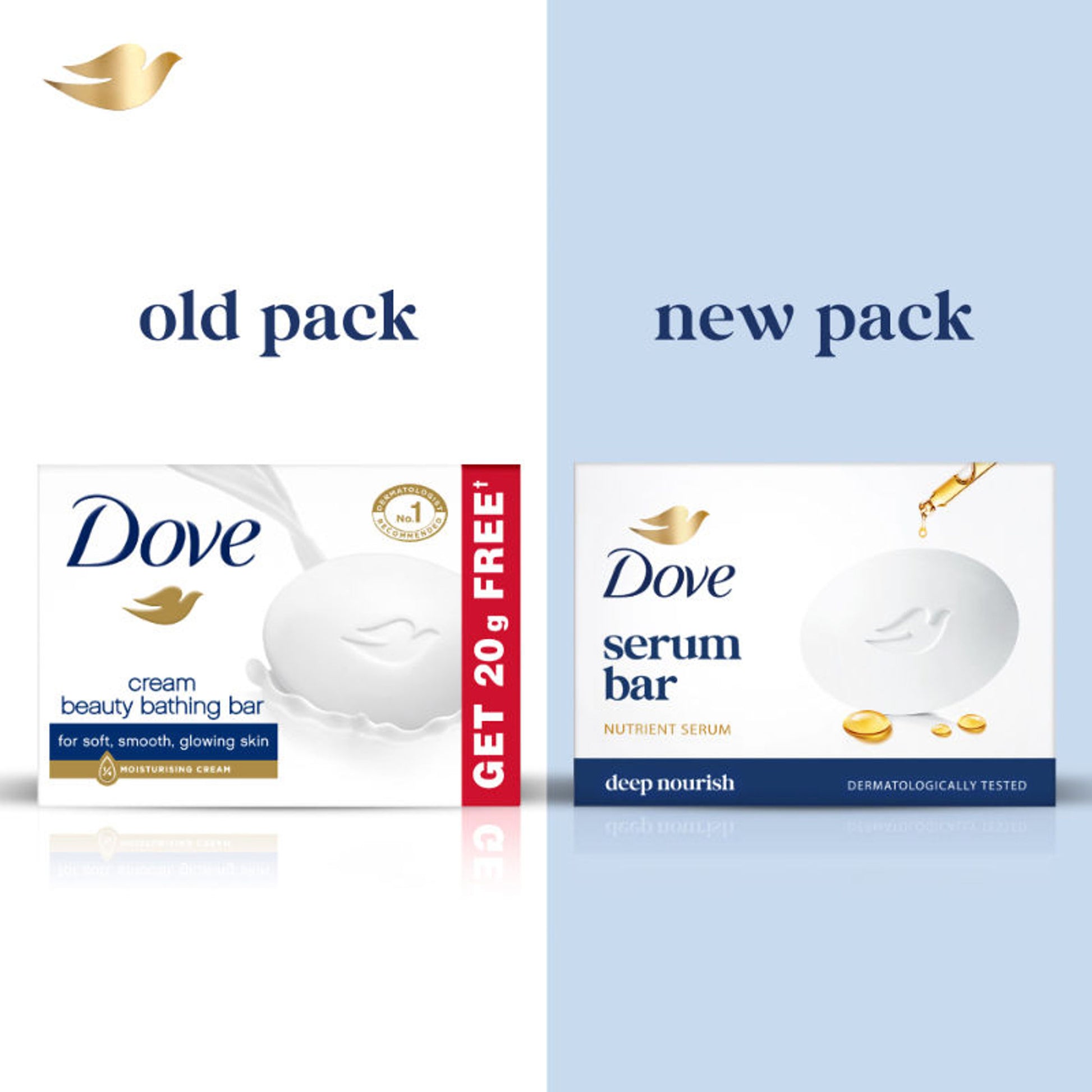 Dove Cream Beauty Bathing Bar