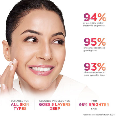 Glow & Lovely Advanced Multi Vitamin Face Cream