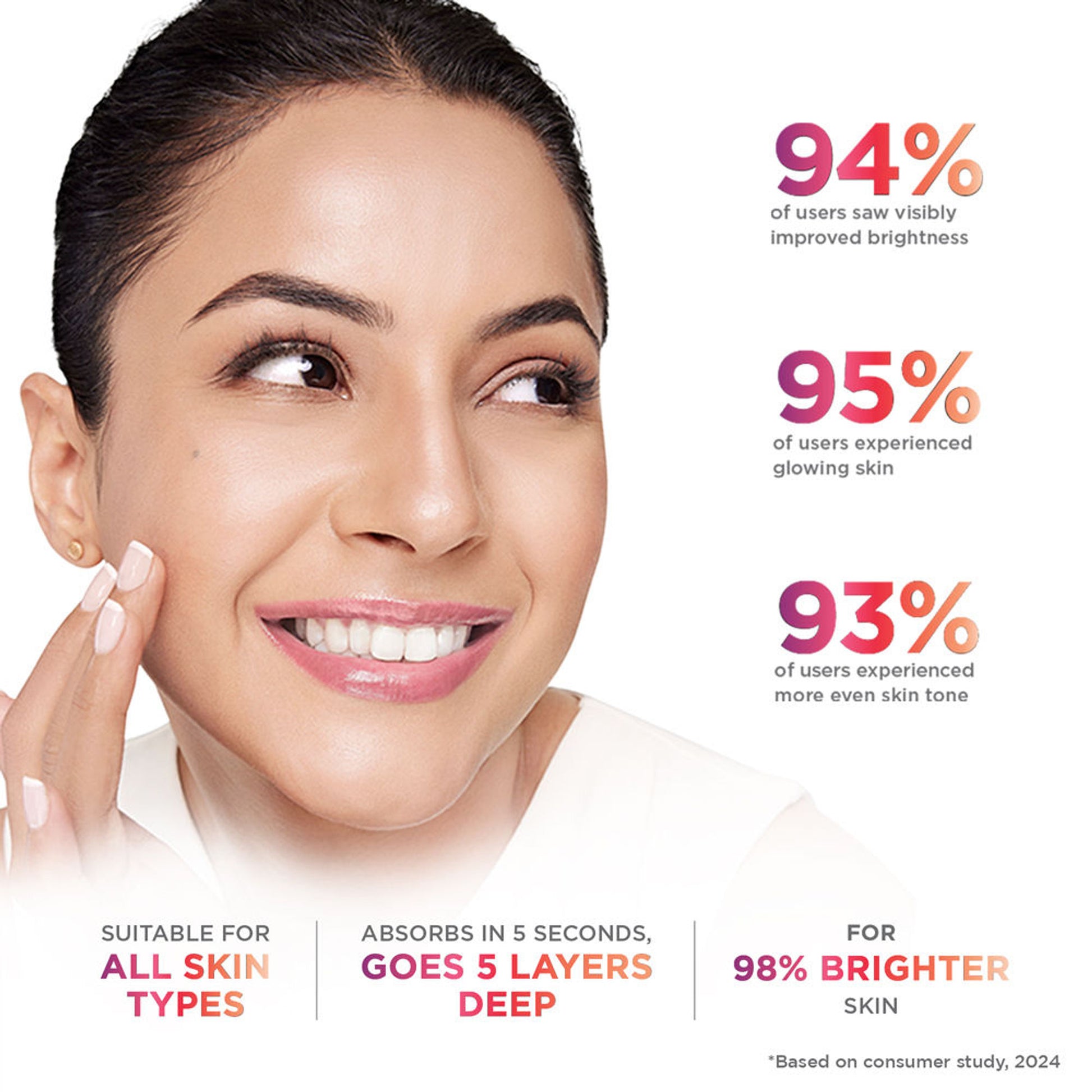 Glow & Lovely Advanced Multi Vitamin Face Cream