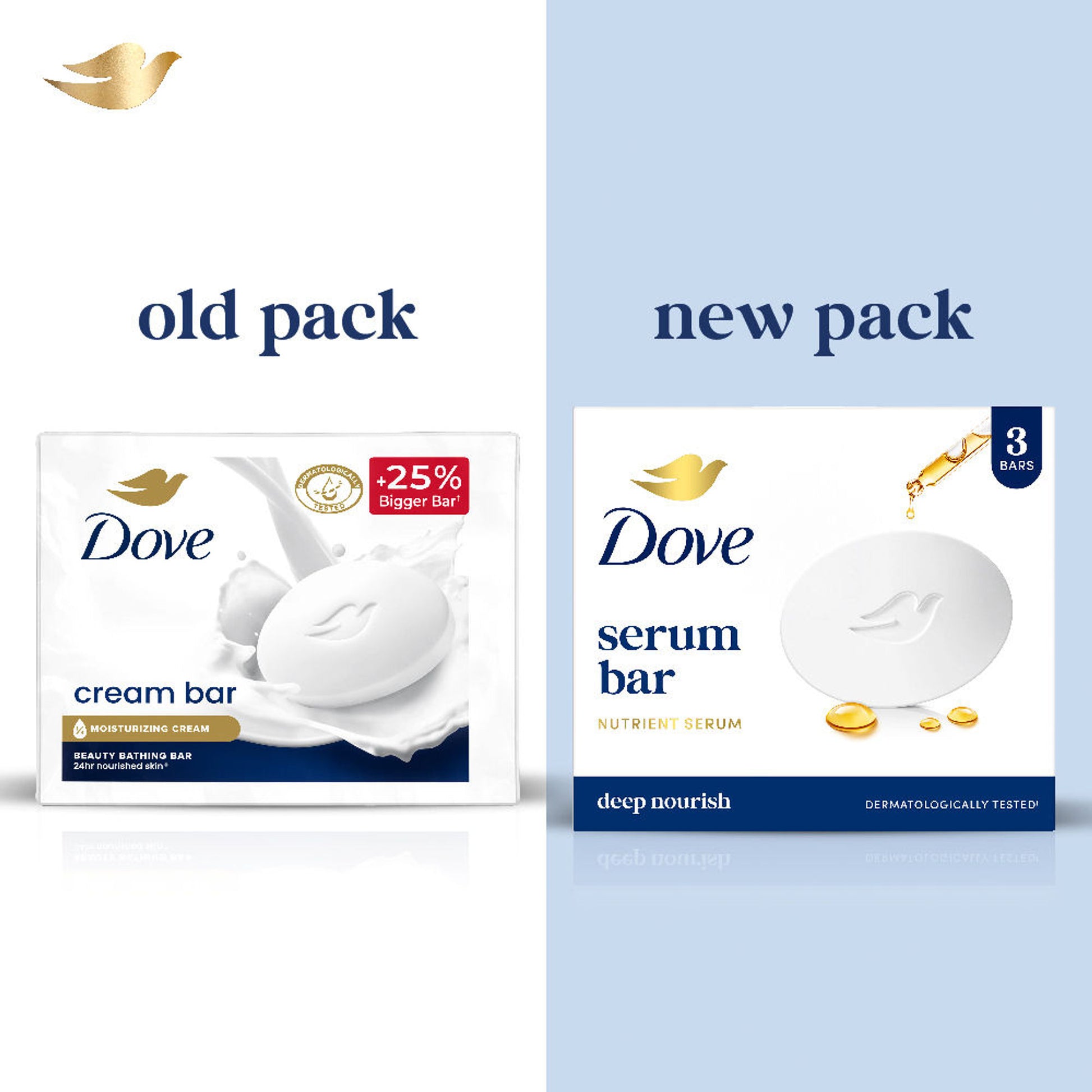 Dove Deep Nourish Serum Bar With Nutrient Serum