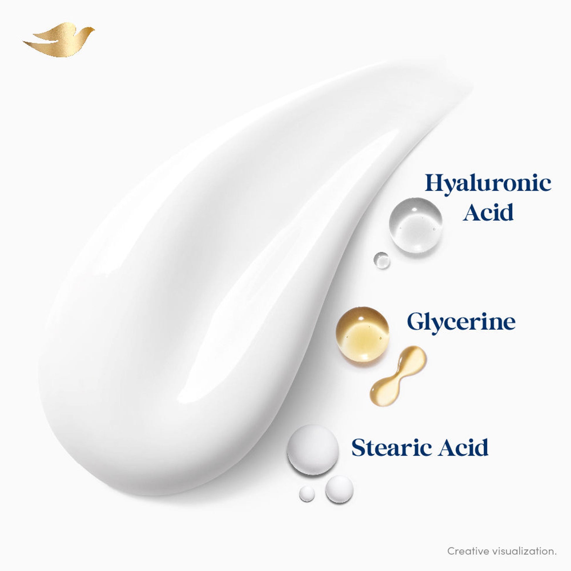 Dove Deep Moisture Body Wash
