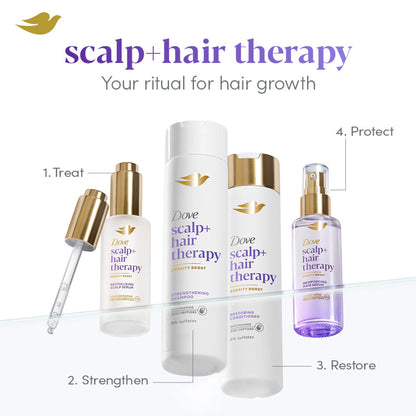 Dove Scalp + Hair Therapy Density Boost Revitalizing Scalp Night Serum