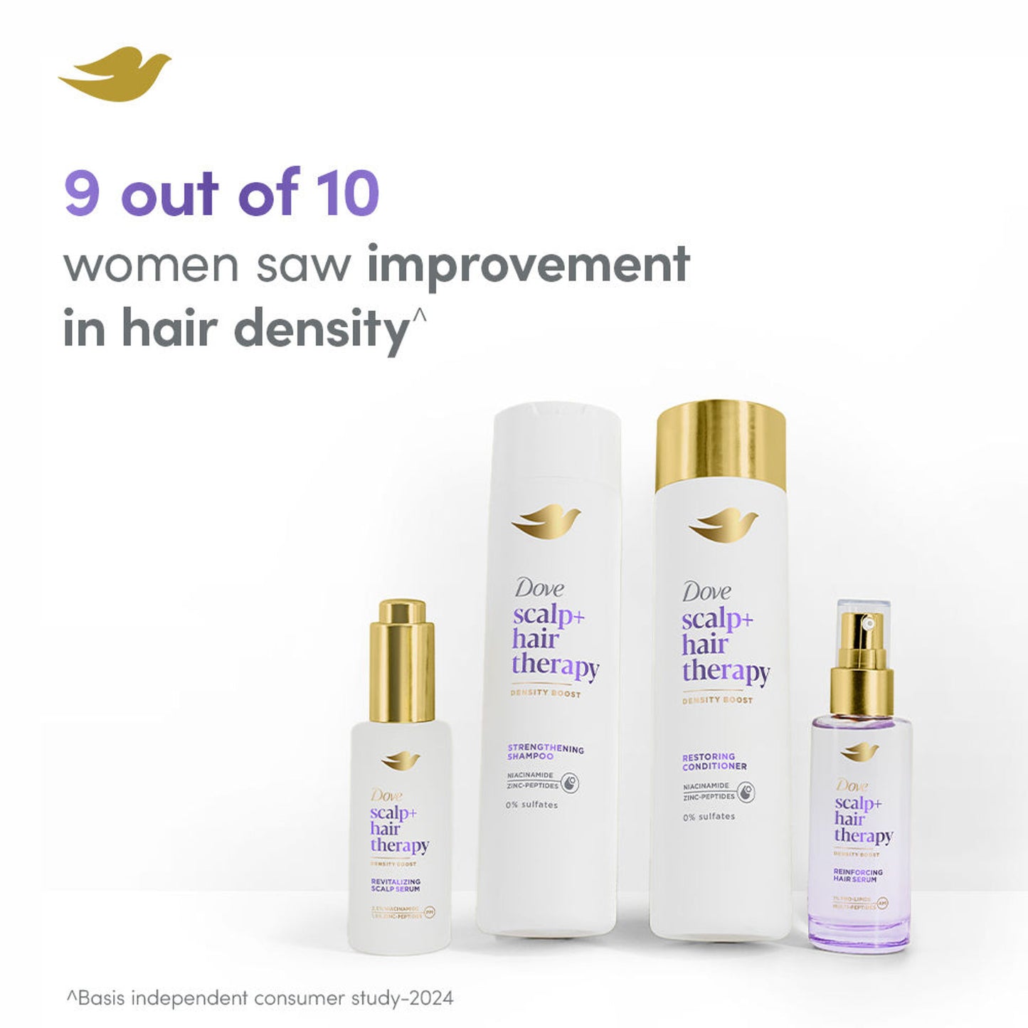 Dove Scalp+Hair Therapy Sulphate Free Density Boost Restoring Conditioner