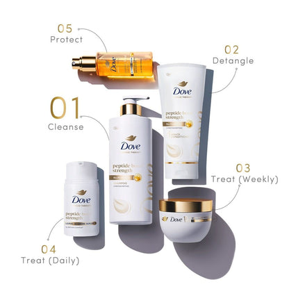 Dove Peptide Bond Strength Shampoo