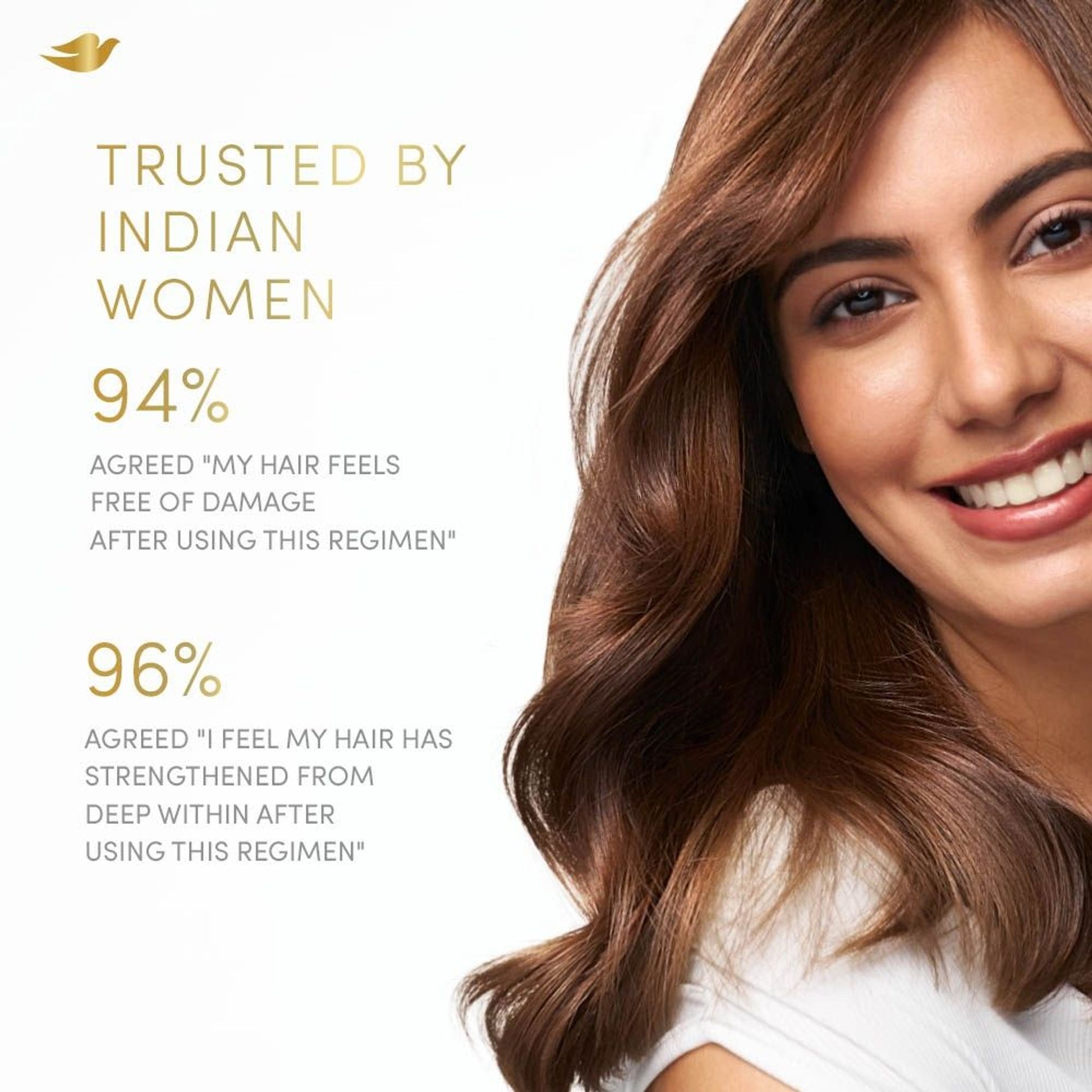 Dove Peptide Bond Strength Shampoo