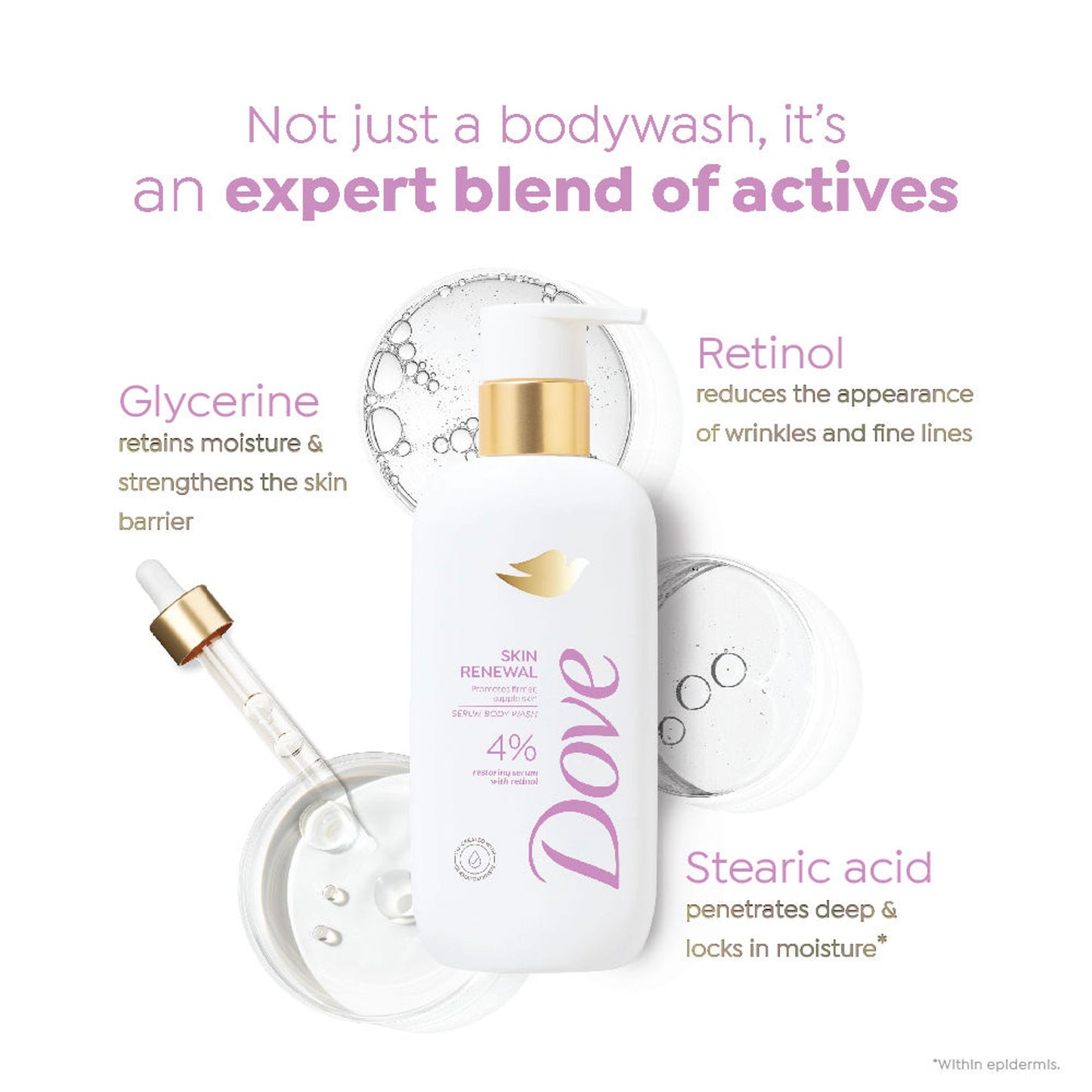 Dove 4% Restoring Serum With Retinol Skin Renewal Bodywash