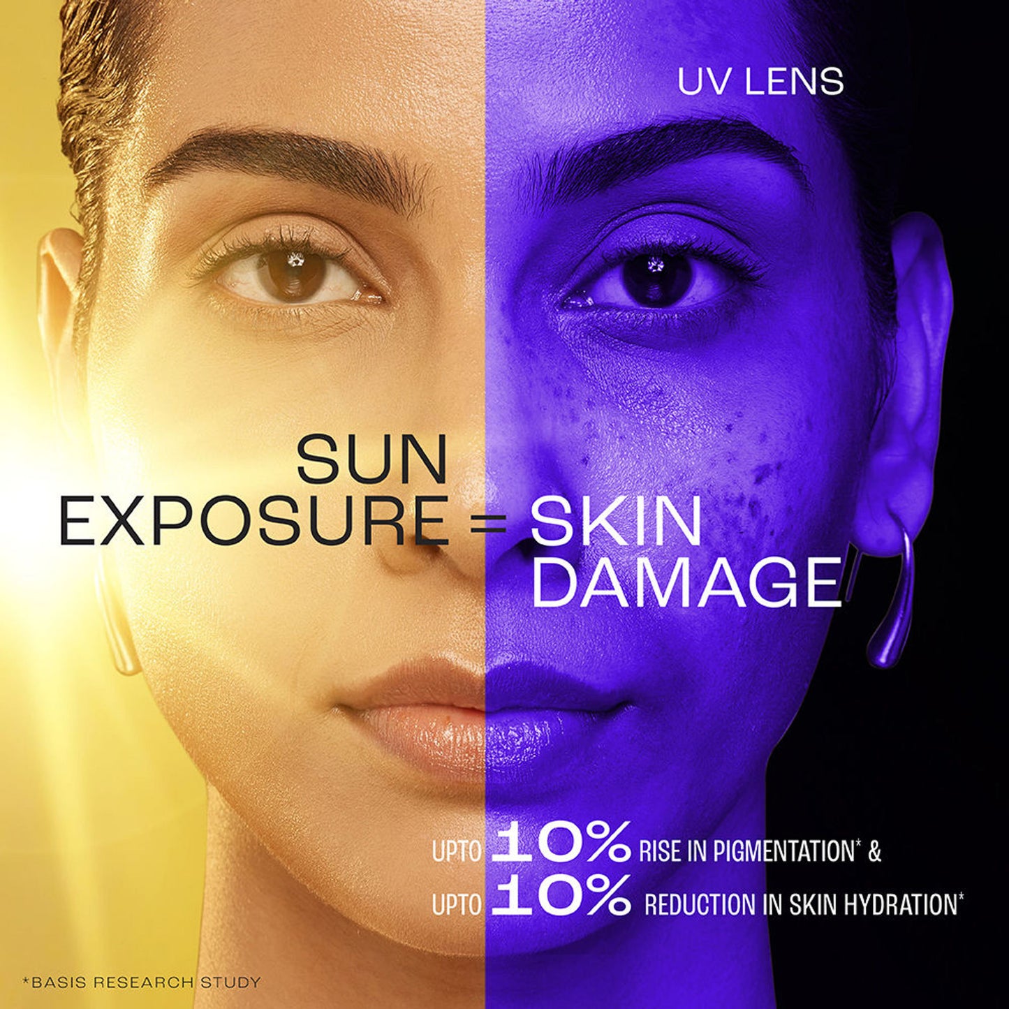Lakme Fluid SPF 50 PA++++ In-Vivo Tested Sunscreen With 1% Niacinamide & Ceramide, for Oily Skin