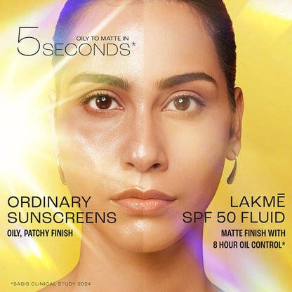 Lakme Fluid SPF 50 PA++++ In-Vivo Tested Sunscreen With 1% Niacinamide & Ceramide, for Oily Skin