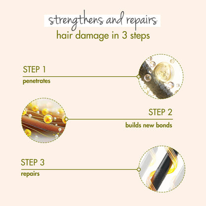 Love Beauty & Planet Bond Repair Hair Mask With Olive Oil & Peptide For Damaged Hair