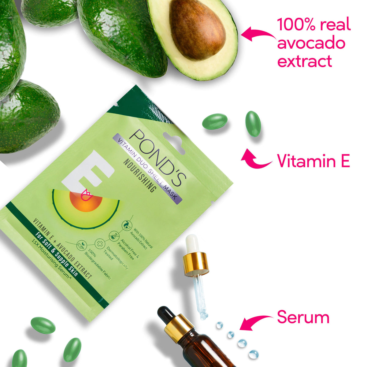 Ponds Vitamin With 100% Natural Extracts Sheet Mask - Avocado