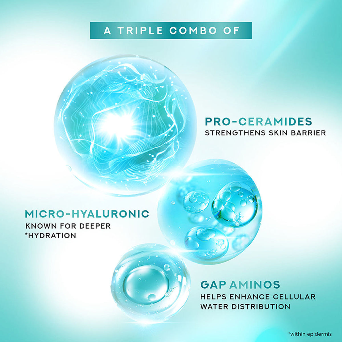 Ponds Light Moisturiser Non-Oily Fresh Feel With Vitamin E + Glycerine