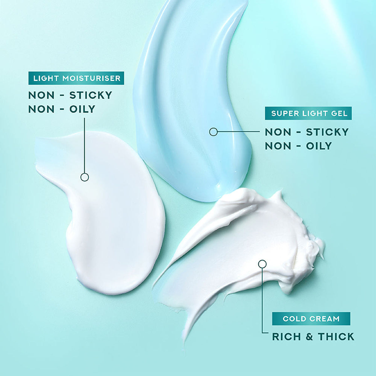 Ponds Light Moisturiser Non-Oily Fresh Feel With Vitamin E + Glycerine
