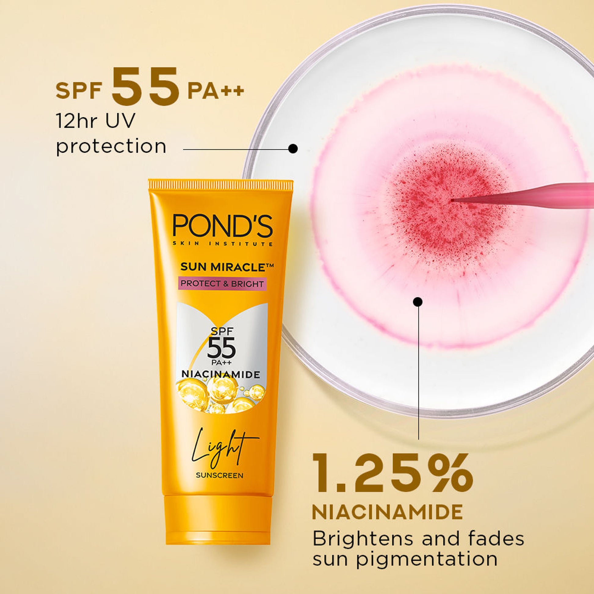 POND’S Sun Miracle SPF 55 PA+++ Light Sunscreen - Protect & Bright, With 3% Active Niacinamide