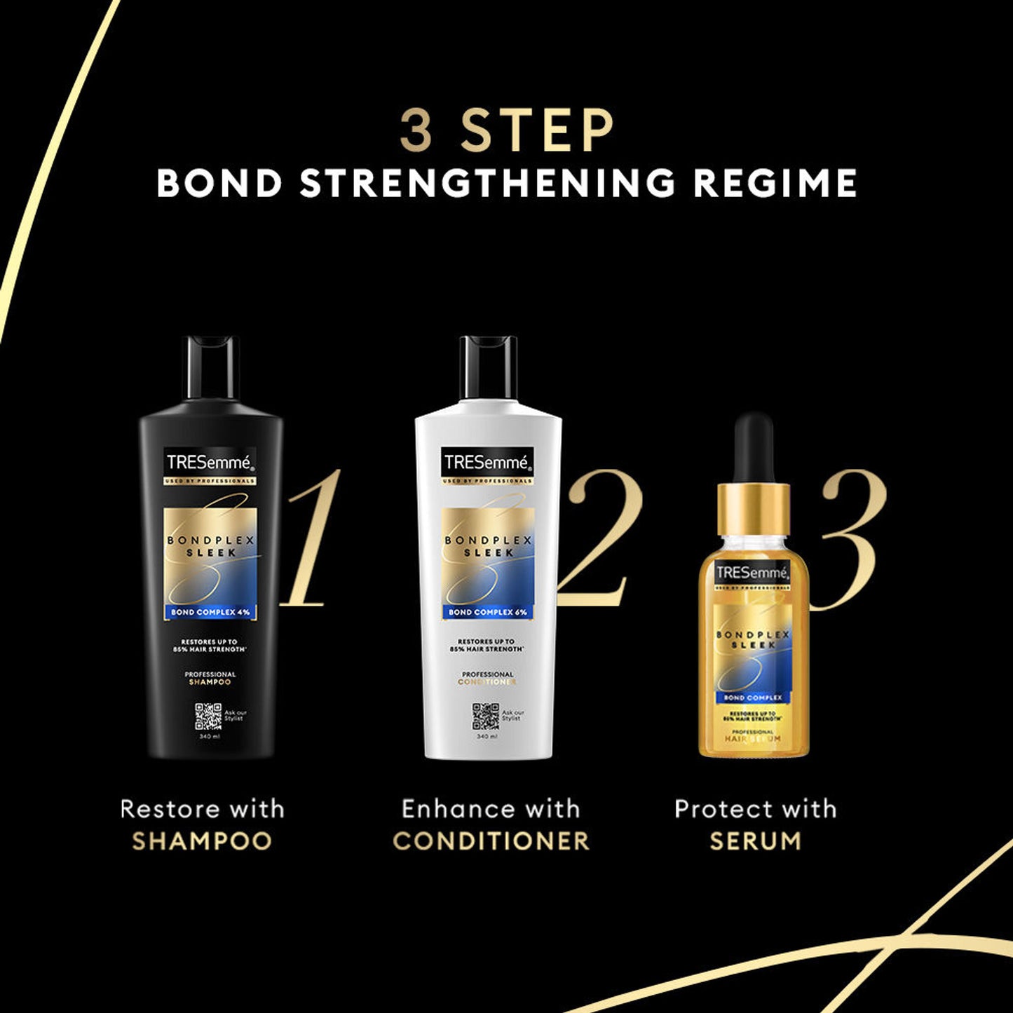 Tresemme Keratin Repair Bond Strength Shampoo