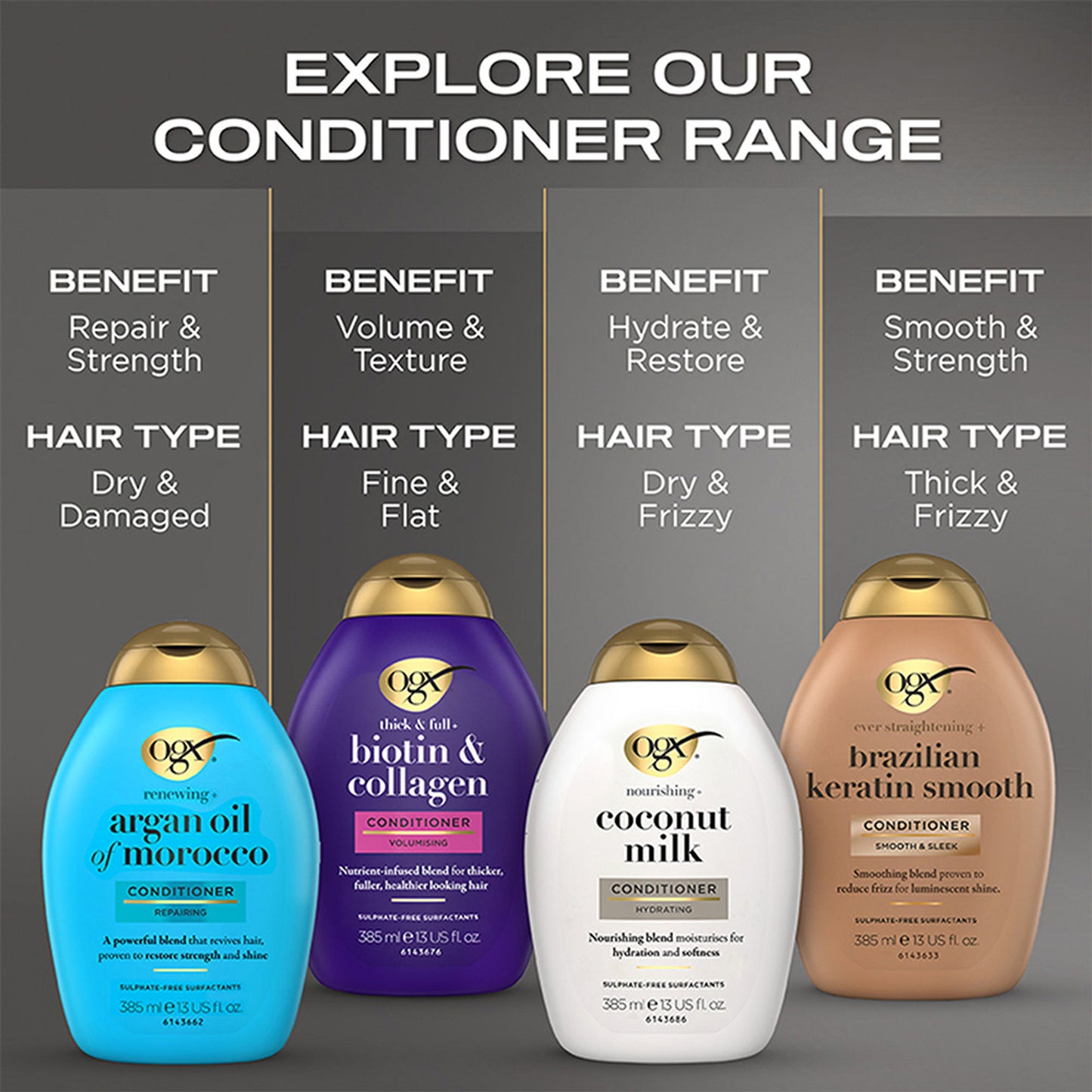 OGX Coconut Milk Shampoo