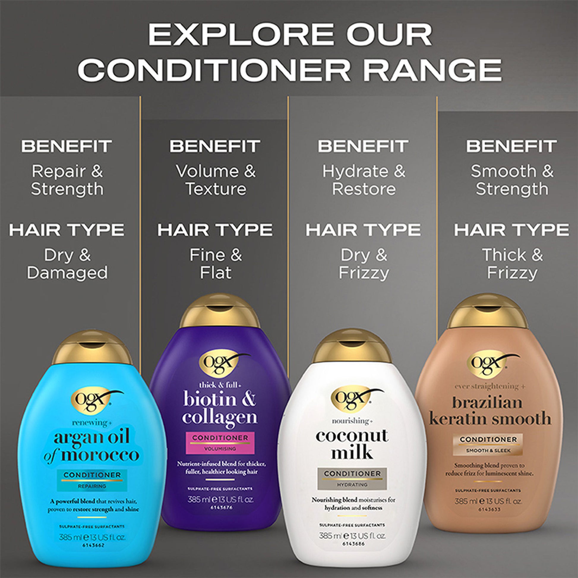 OGX Nourishing Coconut Milk Conditioner