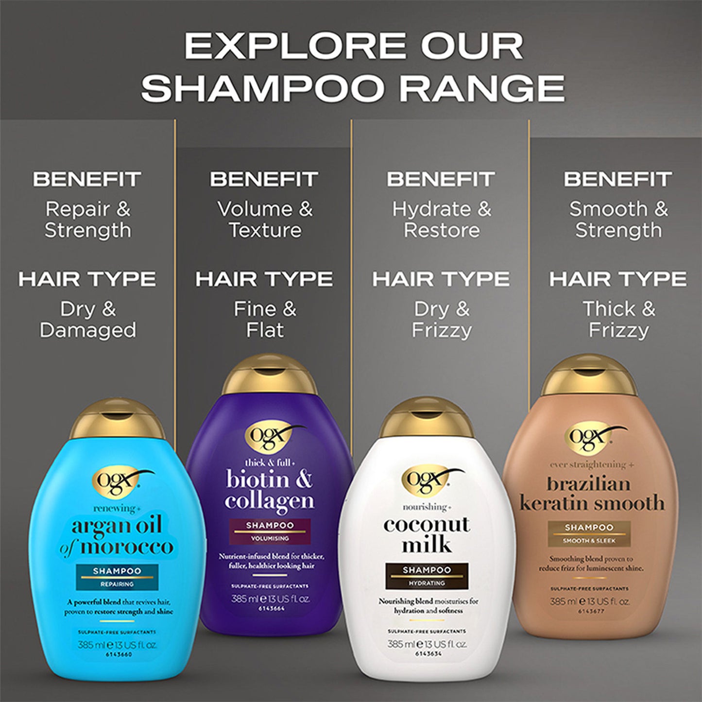 OGX Nourishing Coconut Milk Conditioner