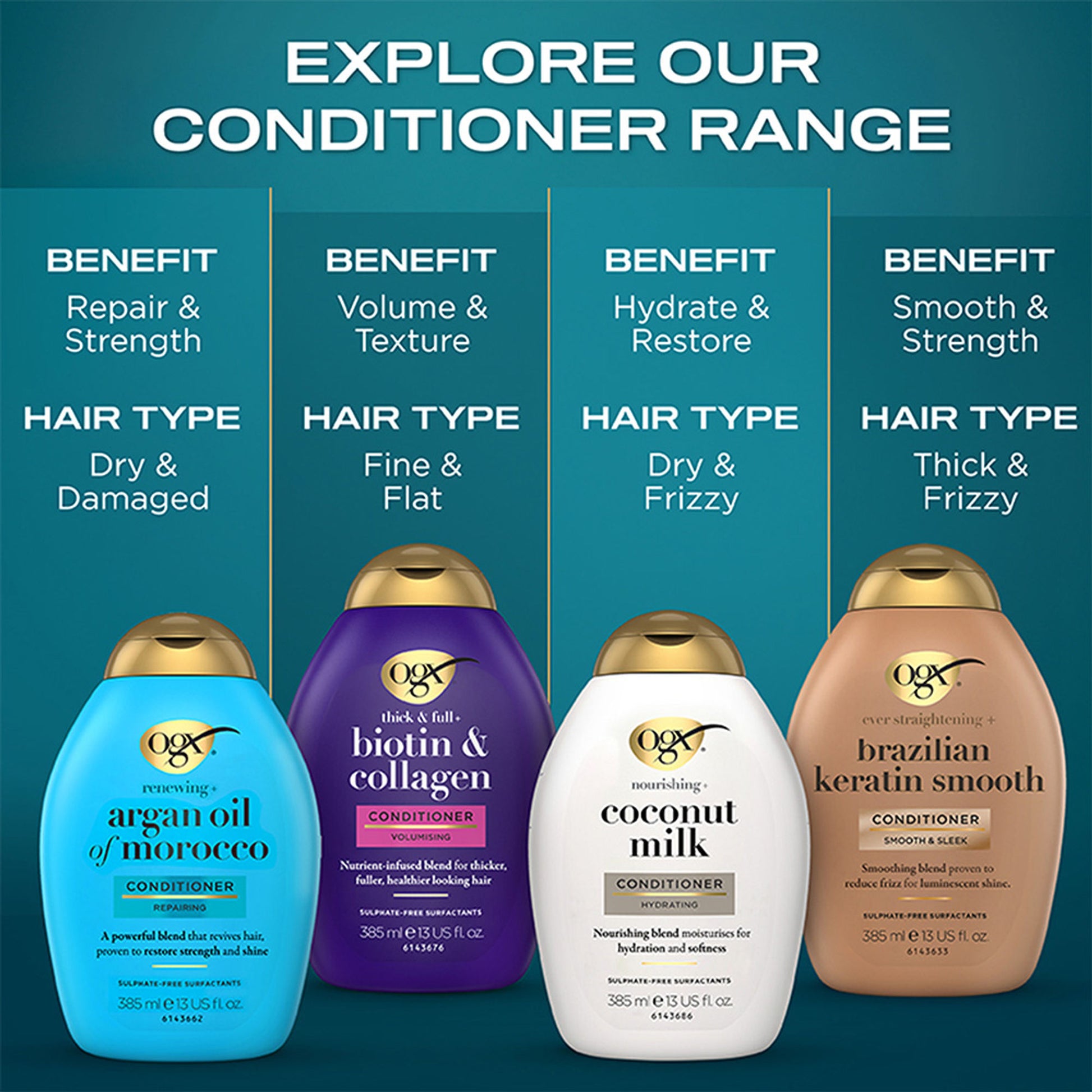 OGX Renewing Morocco Argan Oil Shampoo