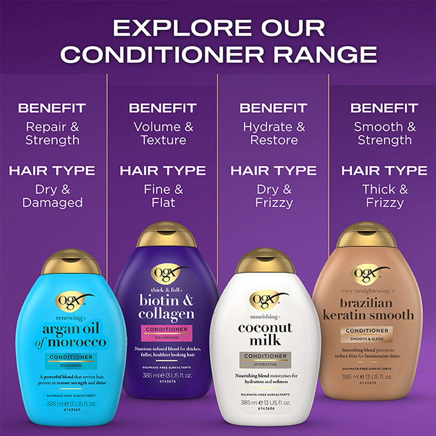 OGX Thick & Full Biotin & Collagen Shampoo