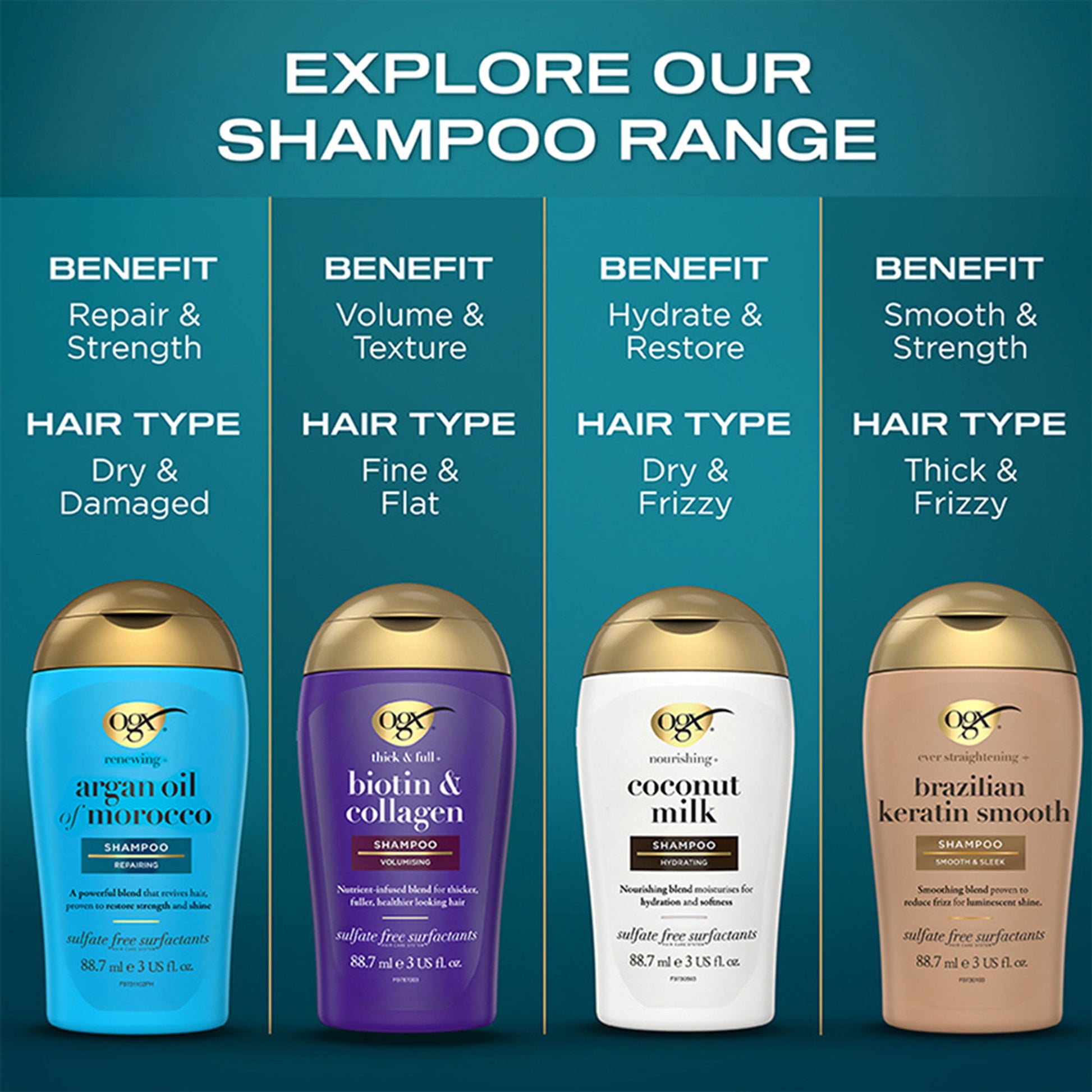 OGX Renewing Argan Oil Of Morocco Shampoo