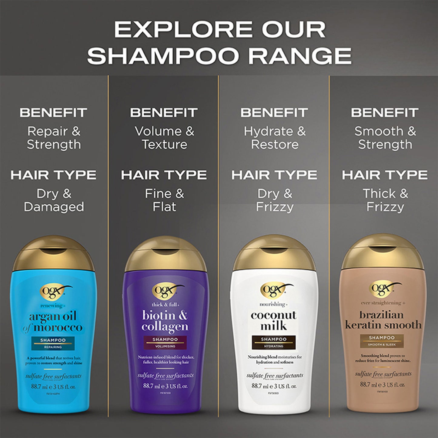 OGX Nourishing Coconut Milk Shampoo