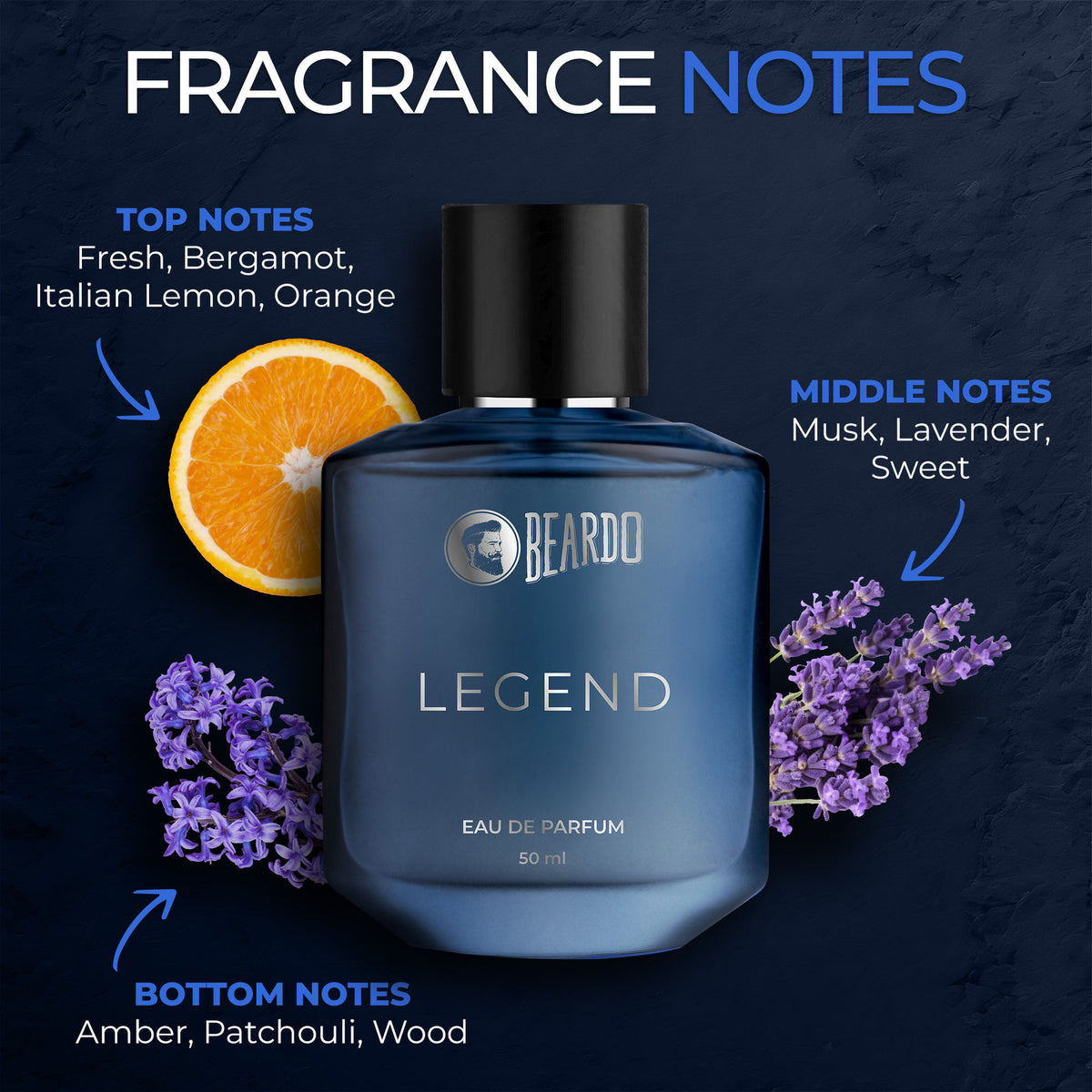 Beardo Legend Eau De Parfum