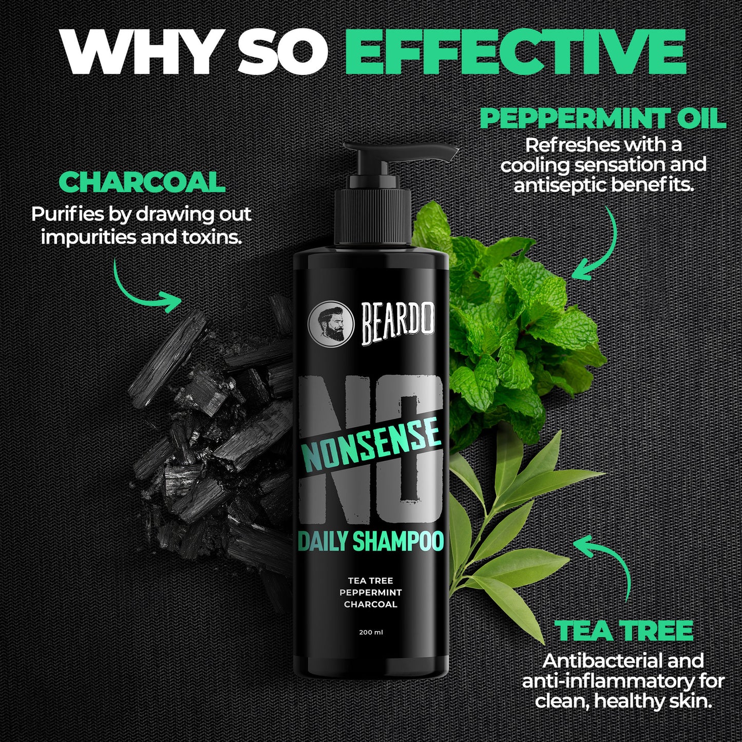 Beardo No Nonsense Daily Use Shampoo For Men