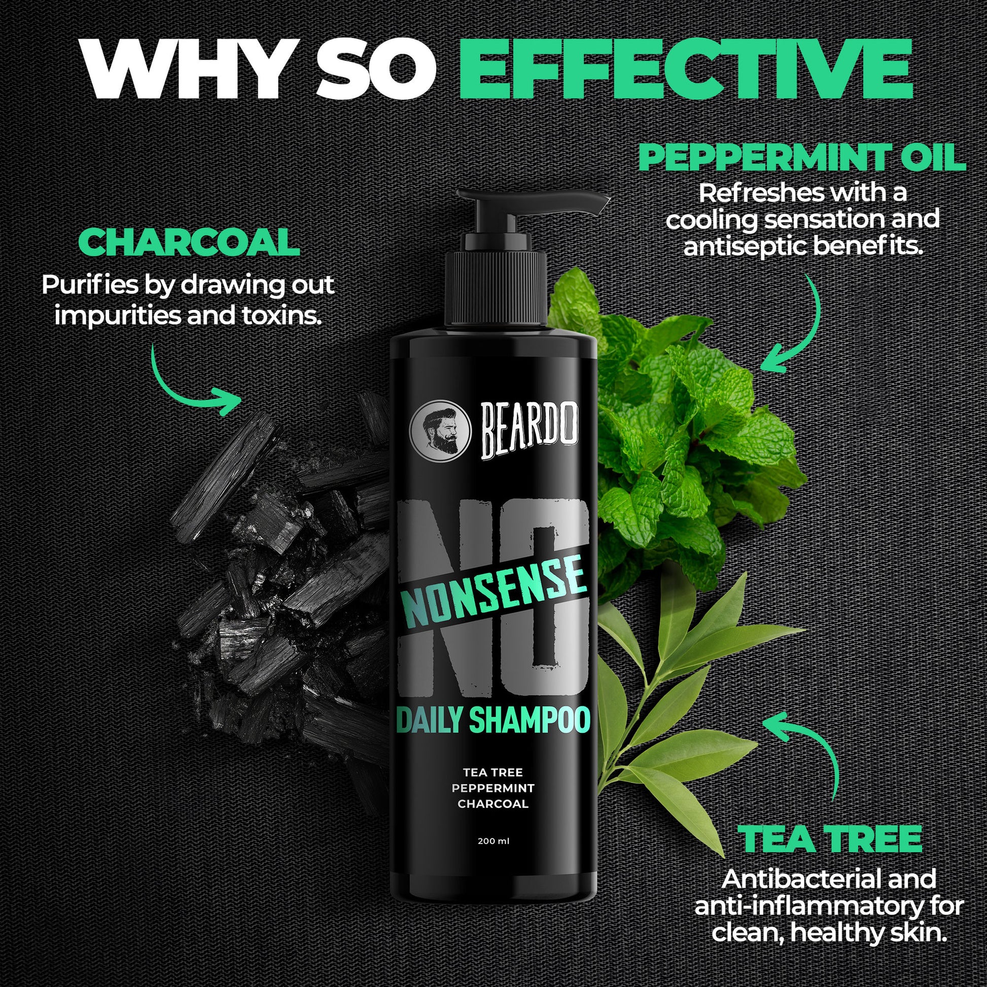 Beardo No Nonsense Daily Use Shampoo For Men