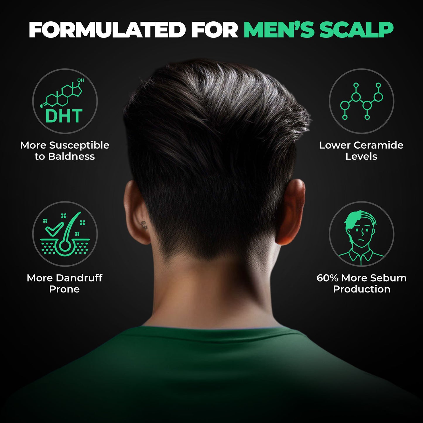 Beardo No Nonsense Daily Use Shampoo For Men
