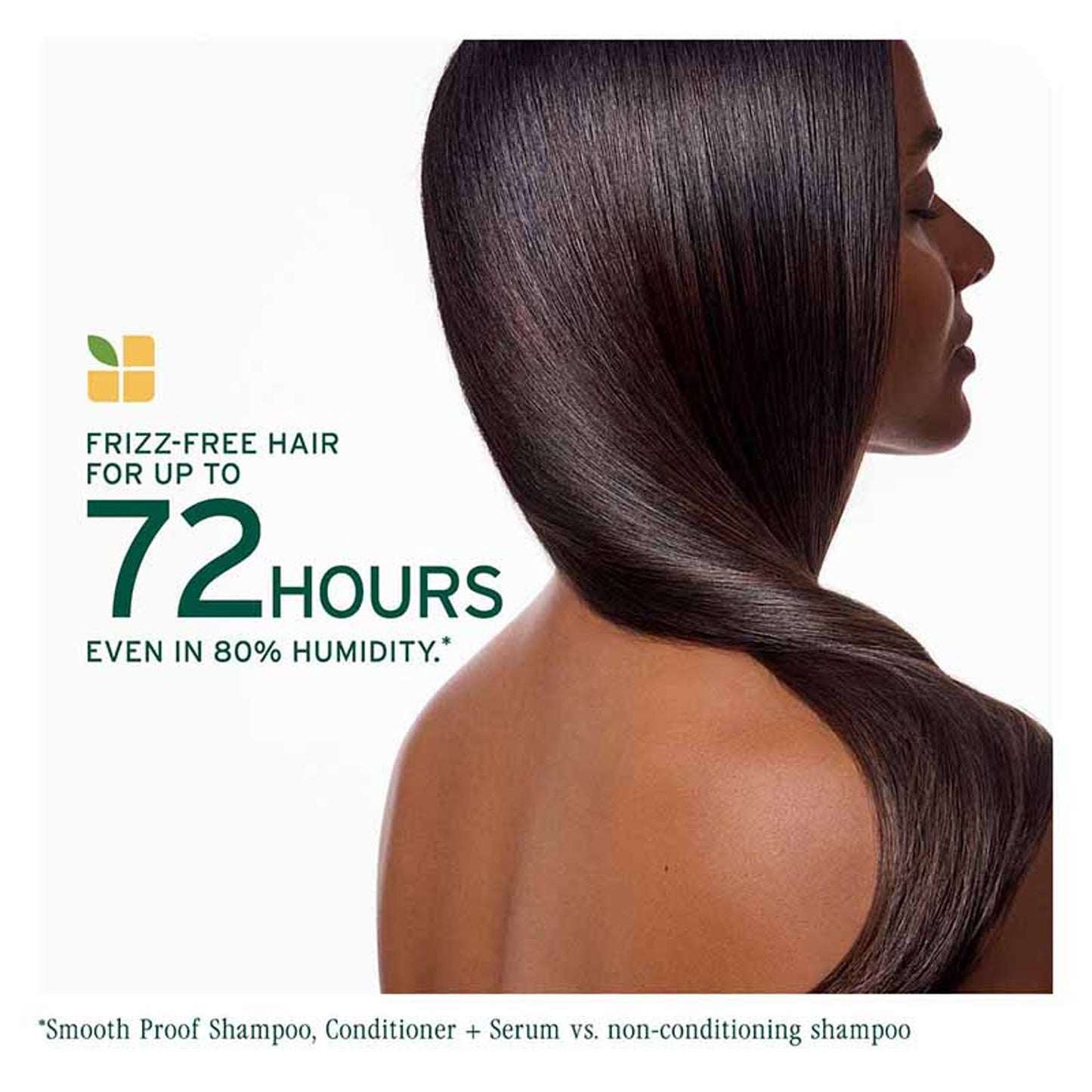 Biolage Smoothproof 6-in-1 Hair Serum for Frizzy Hair with Avocado & Grape seed oil