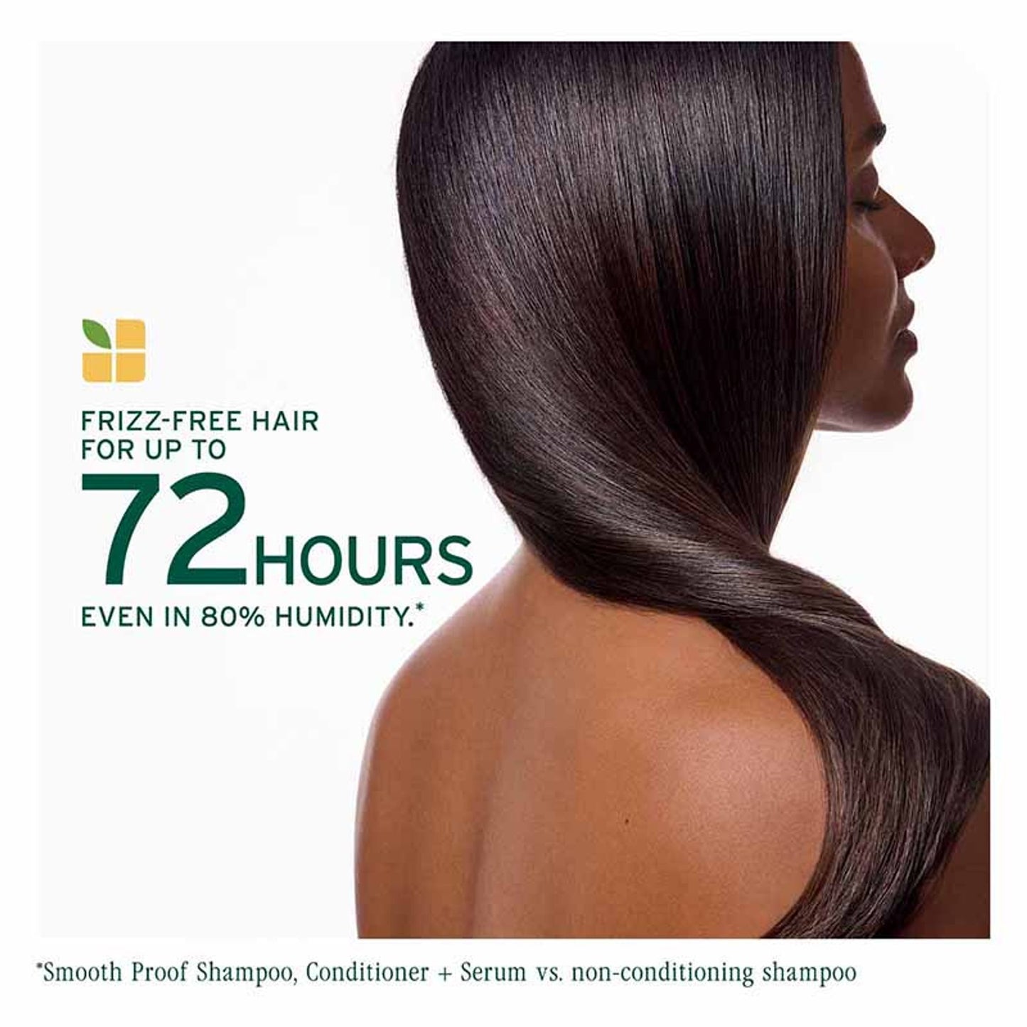 Biolage Smoothproof Professional Conditioner for Dry and Frizzy Hair, 72 HRS FRIZZ CONTROL