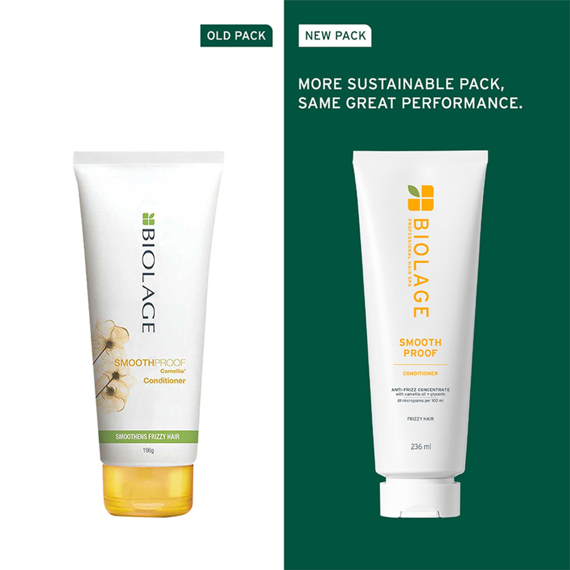 Biolage Smoothproof Professional Conditioner for Dry and Frizzy Hair, 72 HRS FRIZZ CONTROL