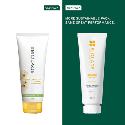 Biolage Smoothproof Professional Conditioner for Dry and Frizzy Hair, 72 HRS FRIZZ CONTROL
