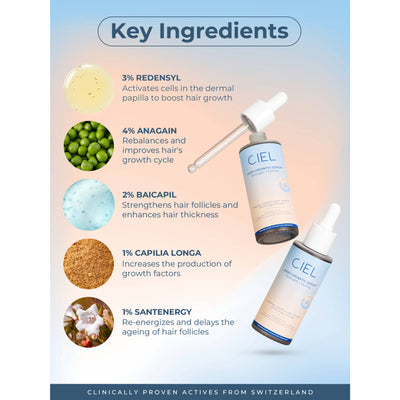 Ciel Hair Growth Serum - Strength + Density