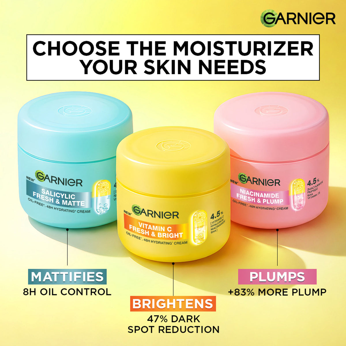 Garnier Fresh & Bright Vitamin C Sorbet Moisturizer with hyaluronic acid and niacinamide, featuring a lightweight, refreshing texture.