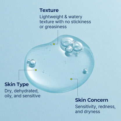 Torriden Dive In Serum - Plumping & Hydrating Hyaluronic Acid Serum with Ceramide for Barrier Repair