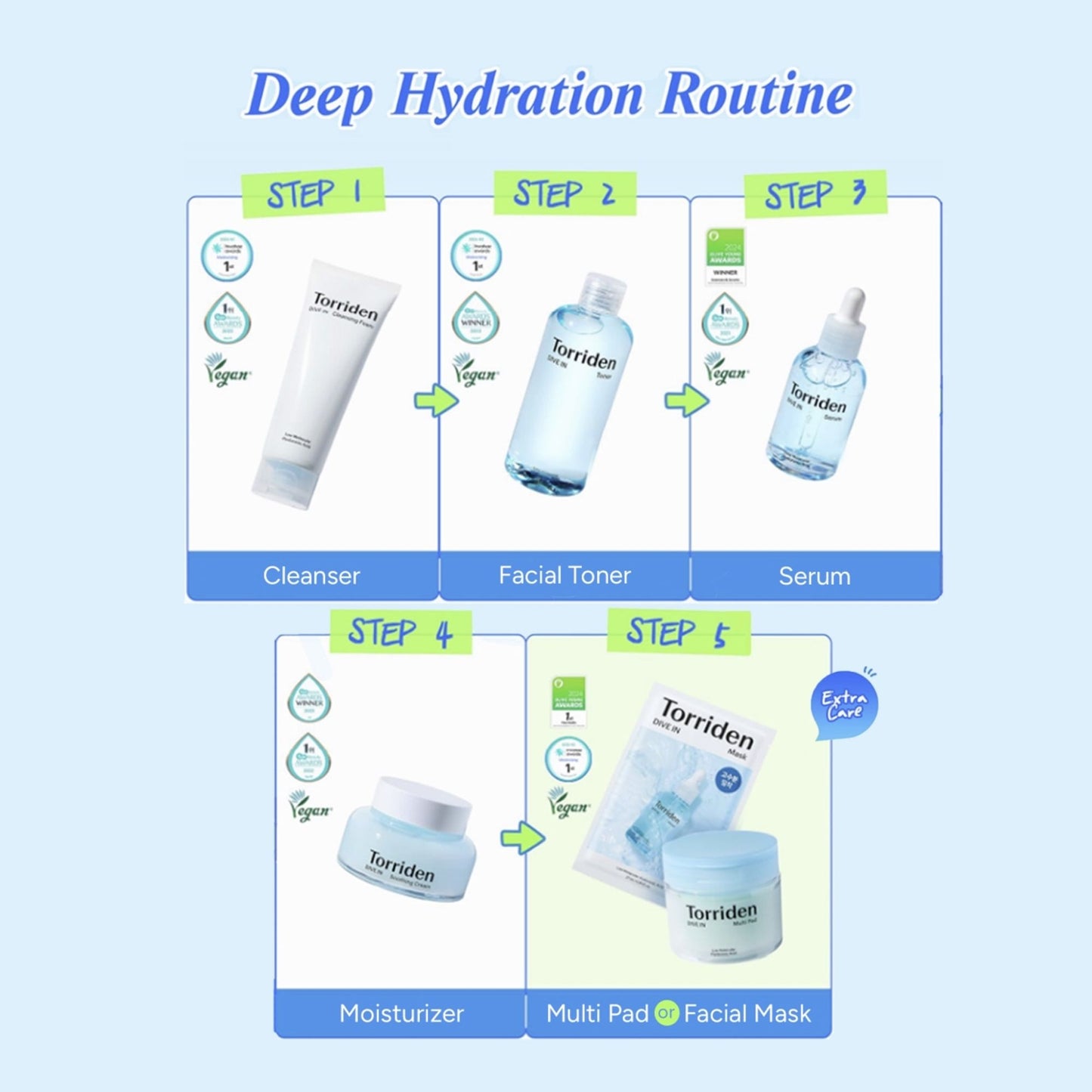 Torriden Dive In Cleansing Foam - Gentle Hydrating Korean Hyaluronic Acid Cleanser, All Skin Types