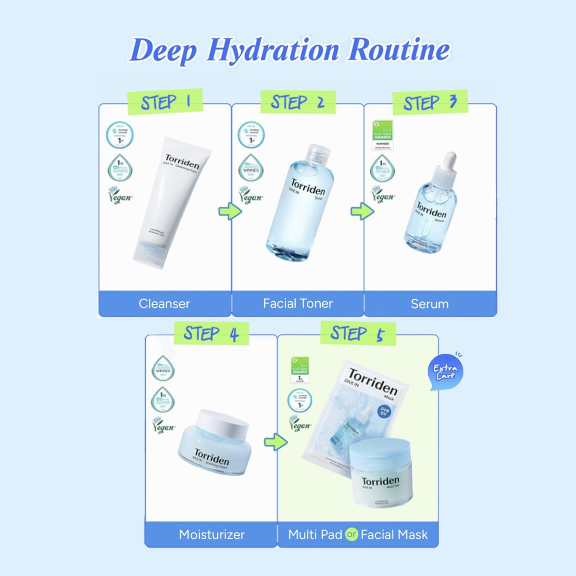 Torriden Dive In Cleansing Foam - Gentle Hydrating Korean Hyaluronic Acid Cleanser, All Skin Types