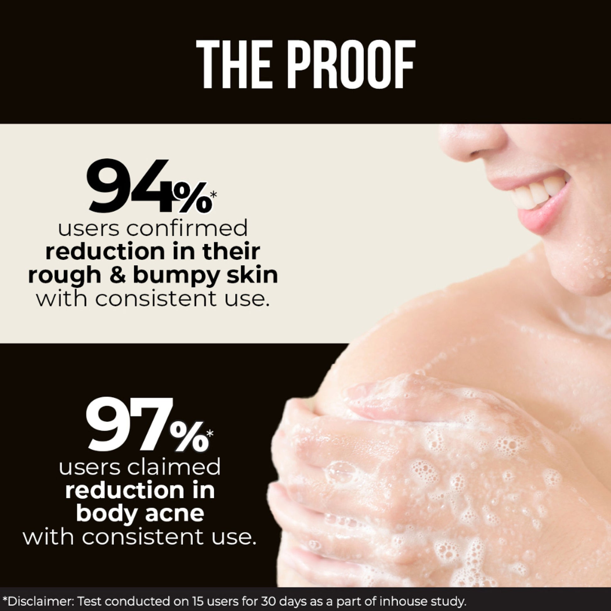 Dr. Sheth's Licorice & Lactic Acid Body Wash