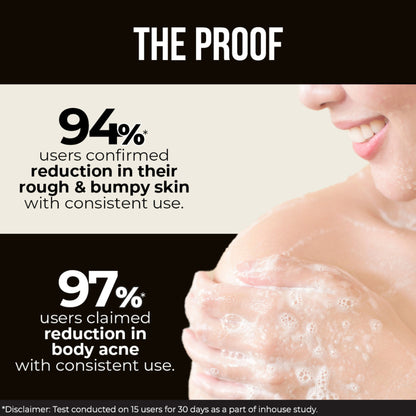Dr. Sheth's Licorice & Lactic Acid Body Wash