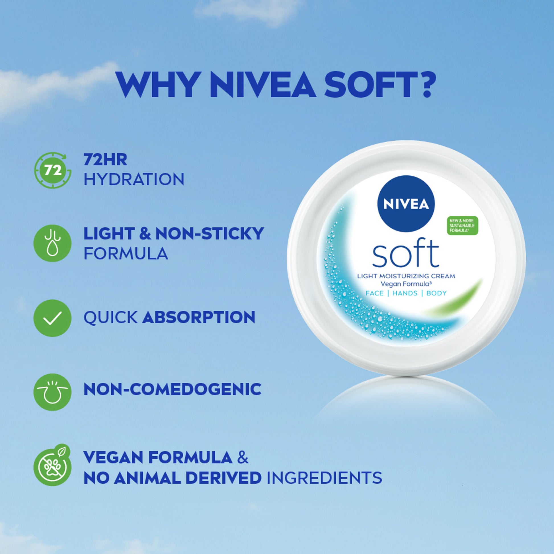 NIVEA Soft Moisturizing Cream Vitamin E Face Cream, Body Moisturizer 72H Hydration Dry & Normal Skin
