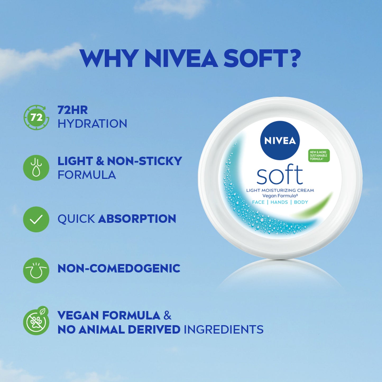 NIVEA Soft Moisturizing Cream Vitamin E Face Cream, Body Moisturizer 72H Hydration Dry & Normal Skin