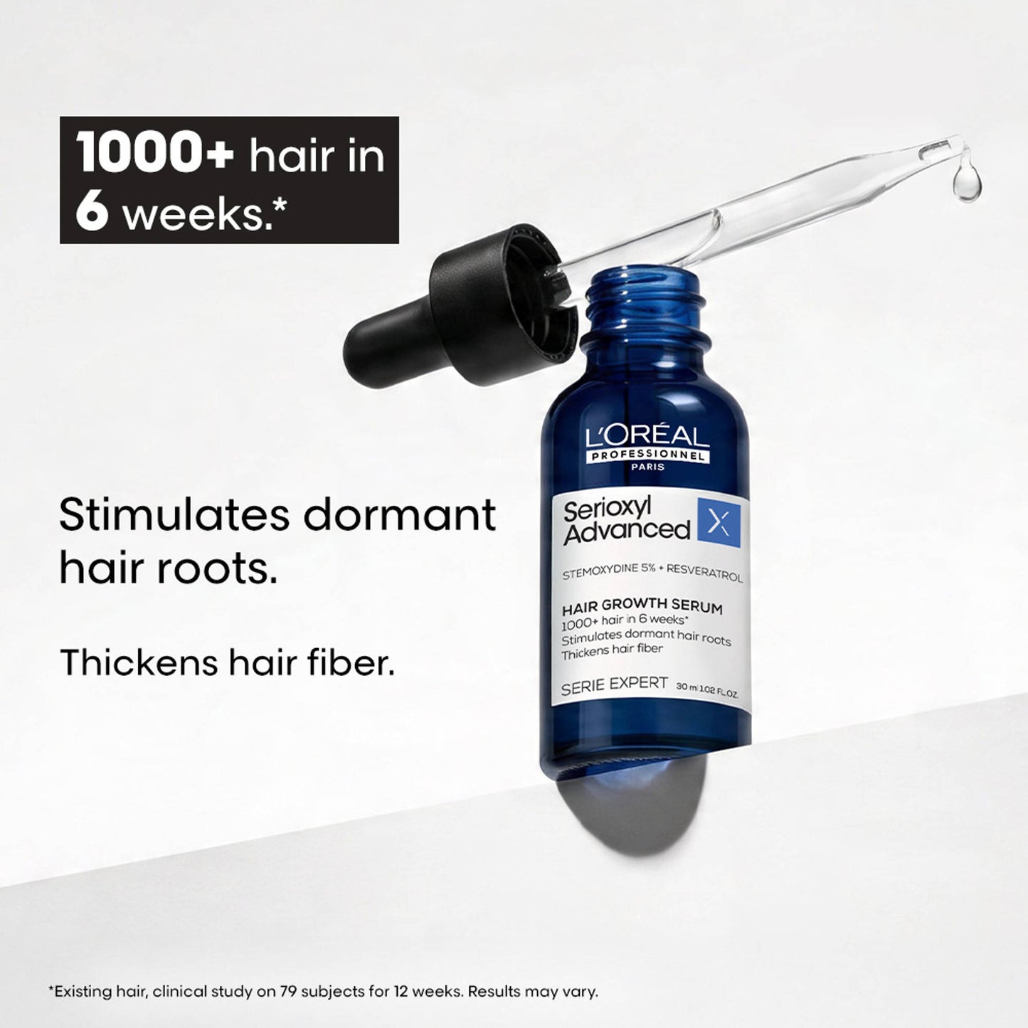 L’Oréal Professionnel Serioxyl Advanced Hair Growth Serum